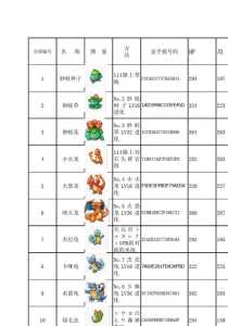 救援大蜗牛游戏攻略，救救蜗牛吧-第1张图片-玄武游戏