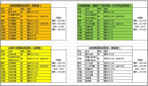 消费高省钱攻略游戏，消费高省钱攻略游戏推荐-第3张图片-玄武游戏