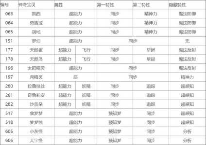 指甲我最强游戏攻略，指甲我最长游戏-第2张图片-玄武游戏