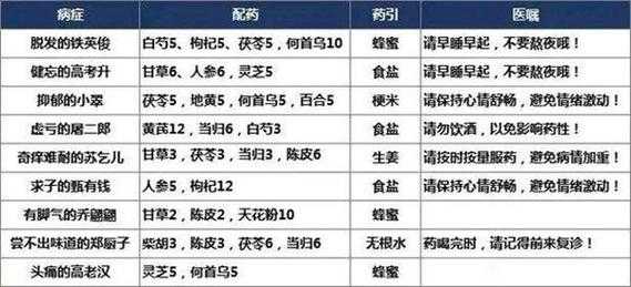 大多数游戏抑郁攻略，大多数人认为游戏类节目比情景喜剧更有教育意义英语-第6张图片-玄武游戏