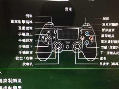 解锁游戏看电视攻略，看电视小游戏-第6张图片-玄武游戏