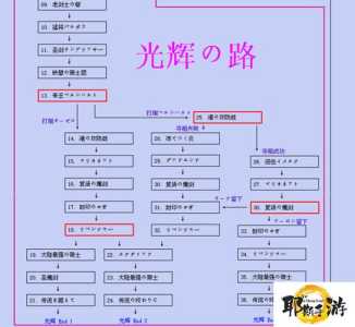 随机类游戏攻略大全，随机数游戏怎么玩-第1张图片-玄武游戏