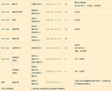 铸剑大师游戏攻略图，铸剑大师手游-第1张图片-玄武游戏