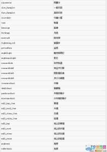 饥饿控制台游戏攻略，饥饿控制台无广告-第4张图片-玄武游戏