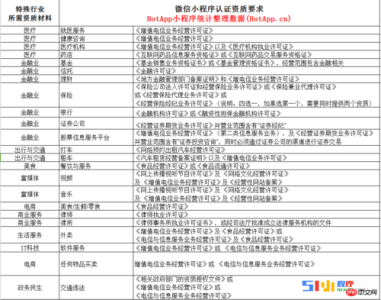 阴影的战士游戏攻略，阴影战术-第1张图片-玄武游戏