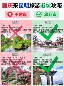 什么叫旅游攻略游戏，什么是旅游攻略?-第2张图片-玄武游戏