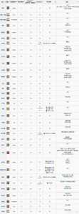 生存向建筑游戏攻略，建筑生存游戏大全-第3张图片-玄武游戏