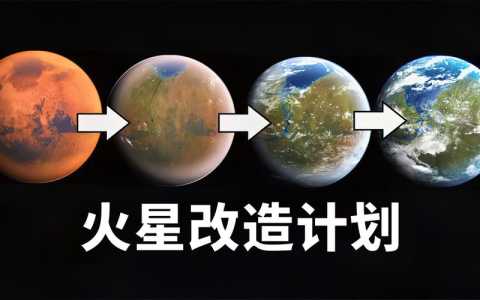 火星改造师游戏攻略，改造火星安卓汉化无破解-第6张图片-玄武游戏