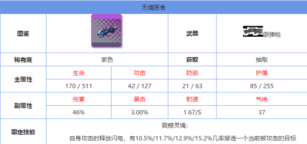 簋唐楼医者游戏攻略，游娱联盟·西安簋唐楼沉浸式实景文化街区-第4张图片-玄武游戏