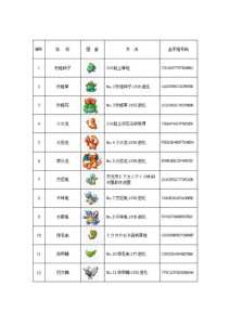 游戏红瀑布安卓攻略，瀑布红叶图片-第2张图片-玄武游戏