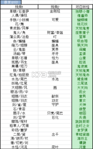 游戏师父美术馆攻略，师父游戏视频-第5张图片-玄武游戏