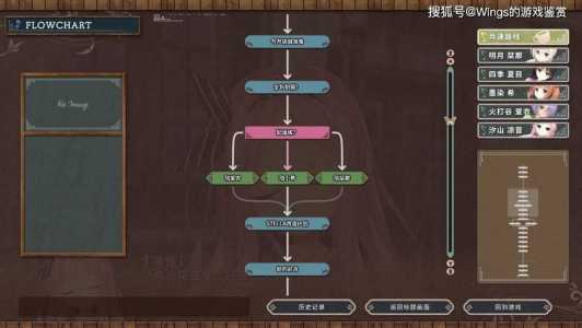 晴天咖啡馆游戏攻略，晴天旅馆-第1张图片-玄武游戏