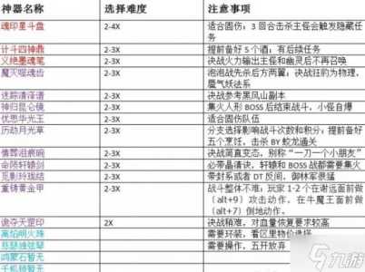 梦幻小马的游戏攻略，梦幻小马驹玩具-第1张图片-玄武游戏