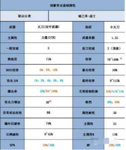 游戏故事冒险岛攻略，游戏故事冒险岛攻略图文-第1张图片-玄武游戏