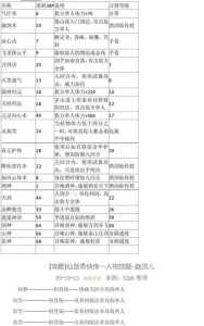 霹雳大作战游戏攻略，霹雳大作战游戏攻略视频-第3张图片-玄武游戏