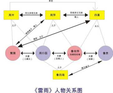 找不同游戏攻略答案，找不同的游戏叫什么名字-第3张图片-玄武游戏