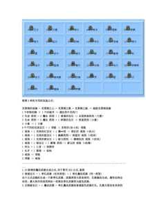 小游戏黑暗剑侠攻略，2021黑暗剑-第2张图片-玄武游戏