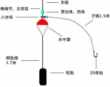 口袋捕鱼小游戏攻略，口袋捕鱼怎么玩-第2张图片-玄武游戏