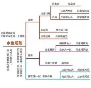 快乐吧游戏攻略图文，快乐吧游戏平台-第2张图片-玄武游戏