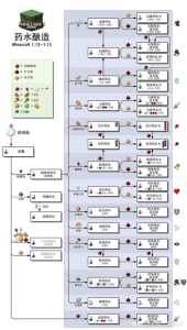 中国新奇迹游戏攻略，中国新奇迹游戏攻略手机版-第5张图片-玄武游戏