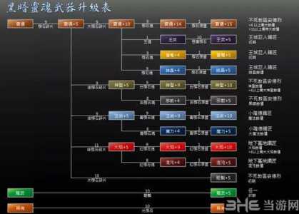 黑暗之家小游戏攻略，黑暗之家小游戏攻略图文-第1张图片-玄武游戏