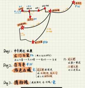 天下三千人游戏攻略，天下3名人-第5张图片-玄武游戏