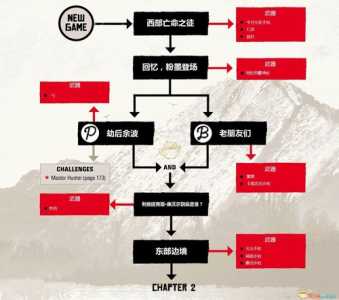 杀手2游戏新闻攻略，杀手2视频攻略解说-第3张图片-玄武游戏