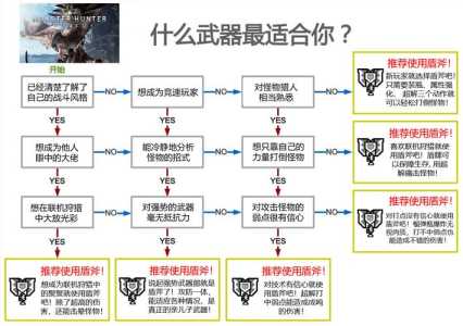 幕府的物语游戏攻略，幕府人物-第3张图片-玄武游戏