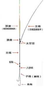 虾米的捕鱼游戏攻略，虾米捕捞视频-第1张图片-玄武游戏