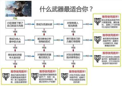 潮湿的西部游戏攻略，西部逃脱游戏攻略-第6张图片-玄武游戏