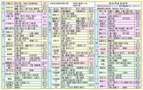 傀儡师塔防游戏攻略，傀儡师玩法-第4张图片-玄武游戏