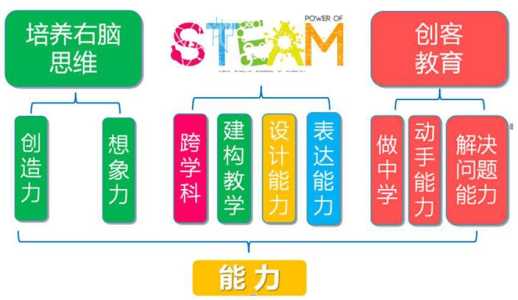 编程机器人游戏攻略，编程机器人小游戏-第4张图片-玄武游戏