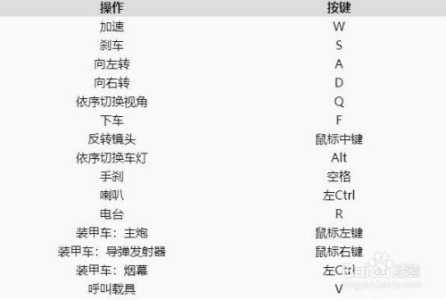 科技与黑客游戏攻略，黑科技和高科技有什么区别吗-第3张图片-玄武游戏