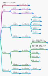 科技与黑客游戏攻略，黑科技和高科技有什么区别吗-第5张图片-玄武游戏