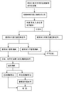 海啸破坏者游戏攻略，海啸破坏轮船图片-第2张图片-玄武游戏