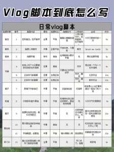 24h游戏脚本攻略，24h小游戏脚本-第2张图片-玄武游戏