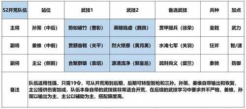 游戏放开那女孩攻略，放开那个女孩游戏第一关-第5张图片-玄武游戏