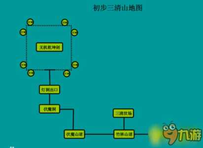 祖师爷乐园游戏攻略，祖师爷怎么了-第2张图片-玄武游戏