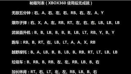 纯洁或金钱游戏攻略，纯洁的爱游戏攻略-第3张图片-玄武游戏