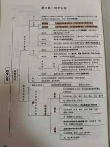 超自然异样游戏攻略，超自然异常安卓汉化版-第1张图片-玄武游戏