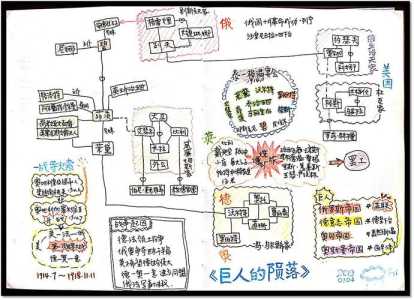 明亮的记忆游戏攻略，明朗的记忆-第5张图片-玄武游戏