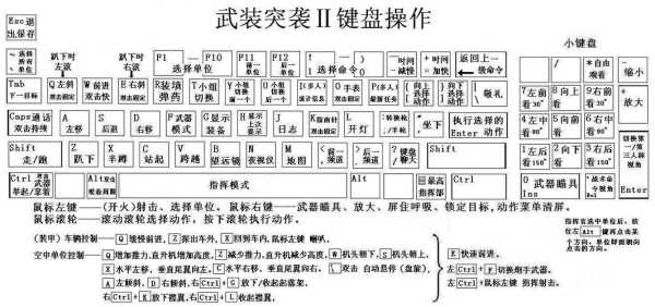 弑君者游戏介绍攻略，弑君者wiki-第1张图片-玄武游戏