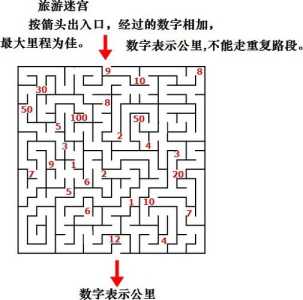 可怕的迷宫游戏攻略，恐怖迷宫哪里恐怖-第3张图片-玄武游戏