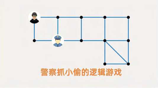 小游戏捉住小偷攻略，捉住了小偷-第3张图片-玄武游戏