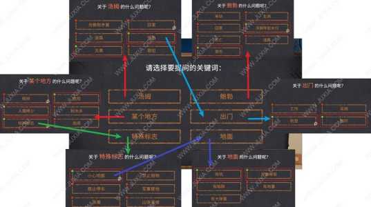 电脑捉迷藏游戏攻略，捉迷藏单机游戏-第2张图片-玄武游戏