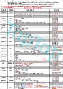 童心游戏大作战攻略，童心手游-第3张图片-玄武游戏