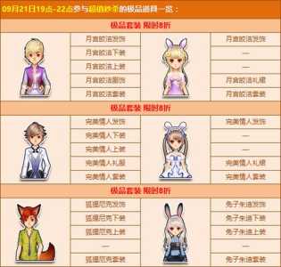 魔法小兔兔游戏攻略，魔法小兔子-第4张图片-玄武游戏