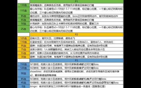 冰封的小岛游戏攻略，冰封群岛的探索之旅-第1张图片-玄武游戏