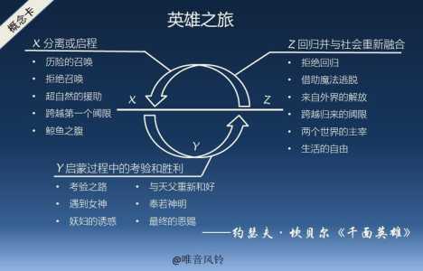 最美旅行者游戏攻略，最美旅行综艺-第1张图片-玄武游戏