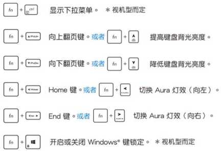 飞行堡垒7游戏攻略，飞行堡垒7游戏测评-第4张图片-玄武游戏